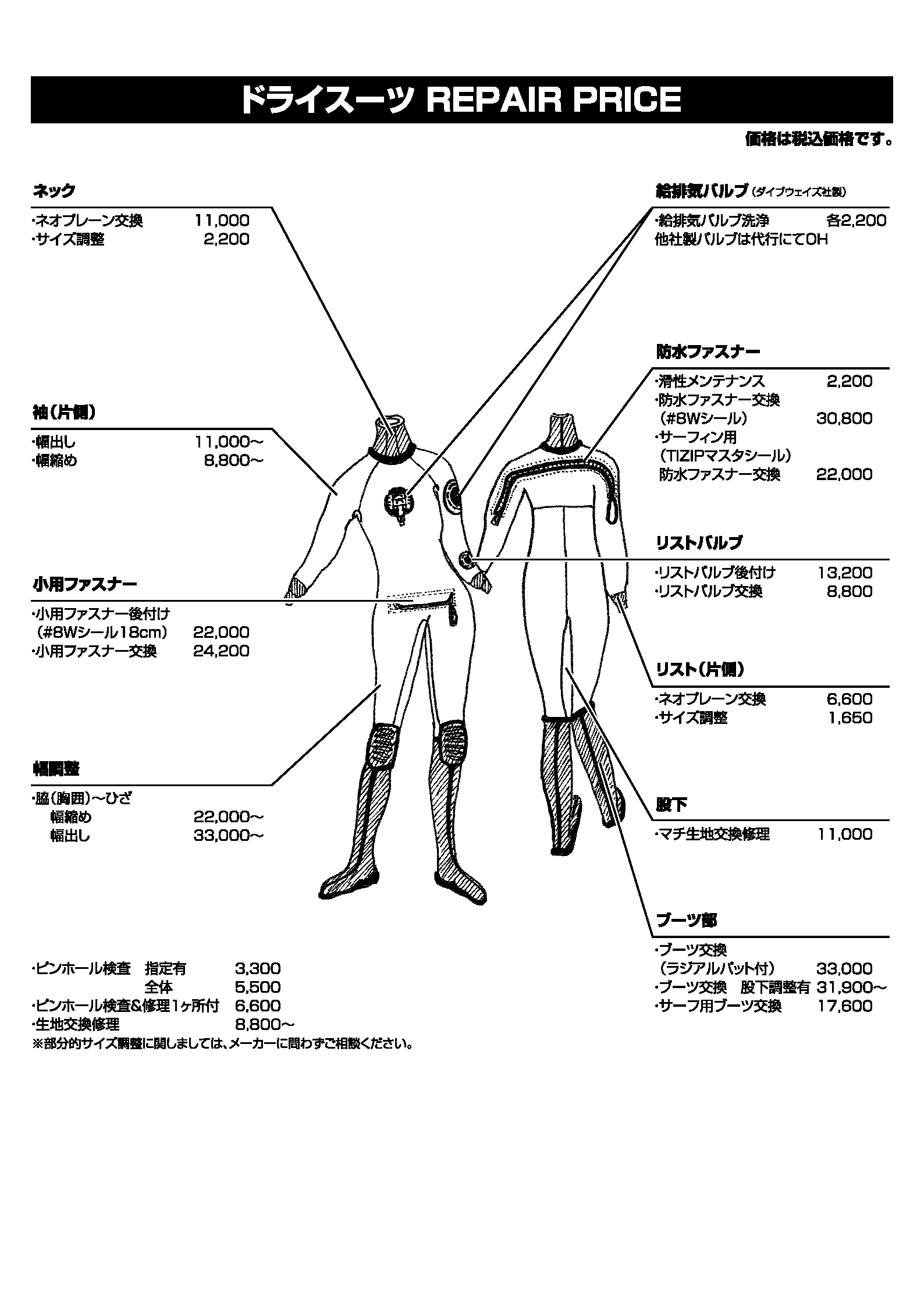 修理料金表 - フルオーダーのウェットスーツ チコ